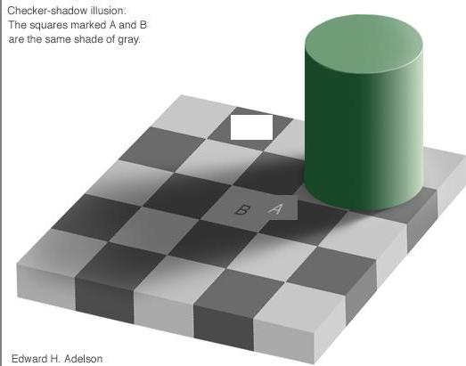 Try Checker Shadow