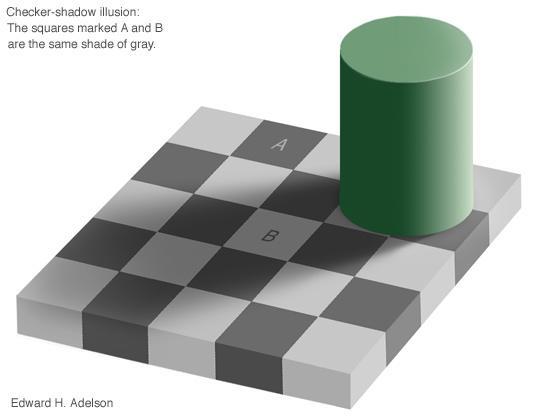 Checker Shadow